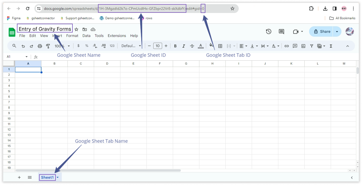 Google Sheet Details for Gravity Forms Google Sheet Tab Configuration